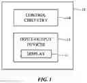 Fig. 02 - Displays with reduced temperature luminance sensitivity
