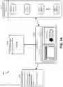 Fig. 02 - Information dispersal for secure data storage