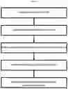 Fig. 02 - NATIVE MICROFLUIDIC CE-MS ANALYSIS OF ANTIBODY CHARGE HETEROGENEITY