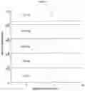 Fig. 06 - NATIVE MICROFLUIDIC CE-MS ANALYSIS OF ANTIBODY CHARGE HETEROGENEITY