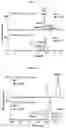 Fig. 28 - NATIVE MICROFLUIDIC CE-MS ANALYSIS OF ANTIBODY CHARGE HETEROGENEITY
