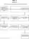 Fig. 02 - E-Coupon settlement and clearing process