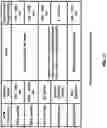 Fig. 22 - Two Step Random Access in Non-Terrestrial Networks