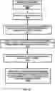 Fig. 28 - Two Step Random Access in Non-Terrestrial Networks