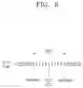 Fig. 09 - Semiconductor system related to performing a training operation