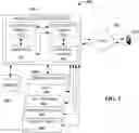 Fig. 09 - Methods and apparatuses for a modular and extensible advertisement request