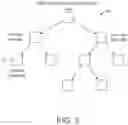 Fig. 04 - Ray tracing graphics processing systems