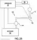 Fig. 32 - Agricultural weed removal system
