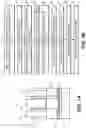 Fig. 02 - Channel structures with sub-fin dopant diffusion blocking layers