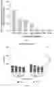 Fig. 06 - Inhalable therapeutics