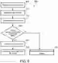 Fig. 09 - Reducing perceived effects of non-voice data in digital speech