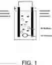 Fig. 02 - SURFACE DISINFECTANT FORMULATION