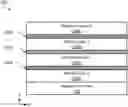 Fig. 01 - MULTI-LAYERED HYBRID INTEGRATED CIRCUIT ASSEMBLY