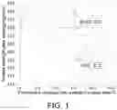 Fig. 02 - Electrolytic copper foil