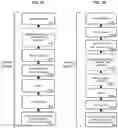 Fig. 02 - METHODS AND COMPOSITIONS FOR THE DELIVERY OF MODIFIED LYMPHOCYTES AND/OR RETROVIRAL PARTICLES