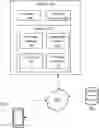 Fig. 01 - EXPANDABLE PERSONALIZED TRAVEL DASHBOARD