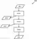 Fig. 01 - METHOD FOR IMPROVING CONSISTENCY IN MASK PATTERN GENERATION