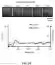 Fig. 10 - COMPOSITIONS AND METHODS OF USING INDUCIBLE SIGNALING FOR TUNABLE DYANMICS IN MICROBIAL COMMUNITIES
