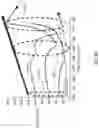 Fig. 06 - Magnesium alloy