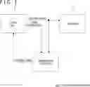 Fig. 02 - Information processor, information processing method, and program