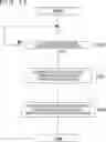 Fig. 17 - Information processor, information processing method, and program