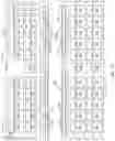 Fig. 04 - MULTI-CHANNEL MEMORY MODULE