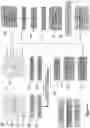 Fig. 07 - DEEP LEARNING-BASED USE OF PROTEIN CONTACT MAPS FOR VARIANT PATHOGENICITY PREDICTION