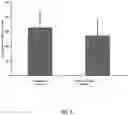 Fig. 06 - TREATMENT OF THE CORNEA USING CROSSLINKING AND MECHANICAL LOAD