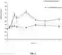 Fig. 08 - TREATMENT OF THE CORNEA USING CROSSLINKING AND MECHANICAL LOAD