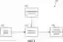 Fig. 02 - Methods and apparatus to encrypt media for identification