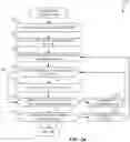 Fig. 24 - Methods and apparatus to encrypt media for identification
