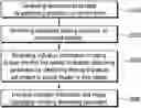 Fig. 01 - Image decoding method and device using deblocking filtering
