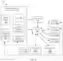 Fig. 02 - Generating a live media segment asset