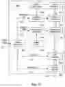 Fig. 22 - Shuttered Light Field Display