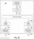 Fig. 45 - Shuttered Light Field Display