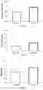 Fig. 02 - BETA-GLUCAN FOR USE IN MODULATION OF AN IMMUNE RESPONSE IN A REMISSION