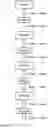 Fig. 03 - BETA-GLUCAN FOR USE IN MODULATION OF AN IMMUNE RESPONSE IN A REMISSION