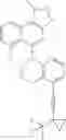 Fig. 167 - Diacylglycerol kinase modulating compounds