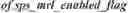 Fig. 321 - Constrains for syntax elements of adaptation parameter set