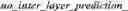 Fig. 445 - Constrains for syntax elements of adaptation parameter set