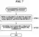 Fig. 09 - Image capturing apparatus that performs blur correction and method of controlling same