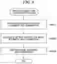 Fig. 10 - Image capturing apparatus that performs blur correction and method of controlling same