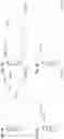 Fig. 02 - Antigenic tripeptides derived from subsp. s-type strains, derivatives and uses thereof