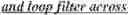 Fig. 197 - Signaling of slice types in video pictures headers
