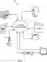 Fig. 02 - DATA PROCESSING SYSTEMS AND METHODS FOR BUNDLED PRIVACY POLICIES