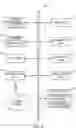 Fig. 03 - DATA PROCESSING SYSTEMS AND METHODS FOR BUNDLED PRIVACY POLICIES