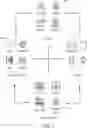 Fig. 04 - DATA PROCESSING SYSTEMS AND METHODS FOR BUNDLED PRIVACY POLICIES