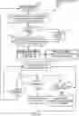 Fig. 05 - DATA PROCESSING SYSTEMS AND METHODS FOR BUNDLED PRIVACY POLICIES