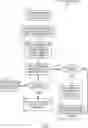 Fig. 08 - DATA PROCESSING SYSTEMS AND METHODS FOR BUNDLED PRIVACY POLICIES