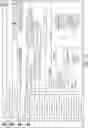 Fig. 17 - DATA PROCESSING SYSTEMS AND METHODS FOR BUNDLED PRIVACY POLICIES
